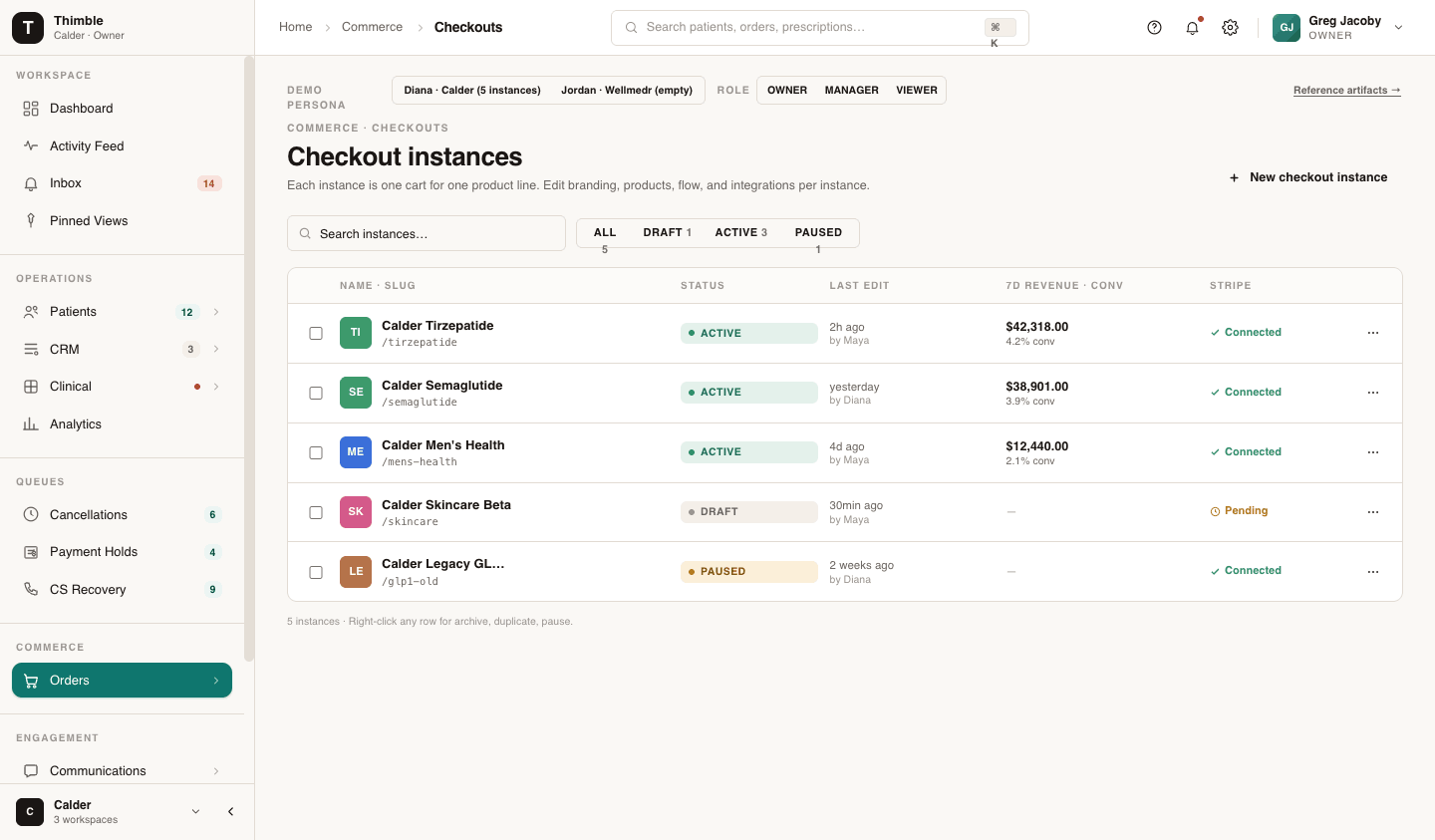 A/B & Multi-Checkout - admin panel with checkout variants