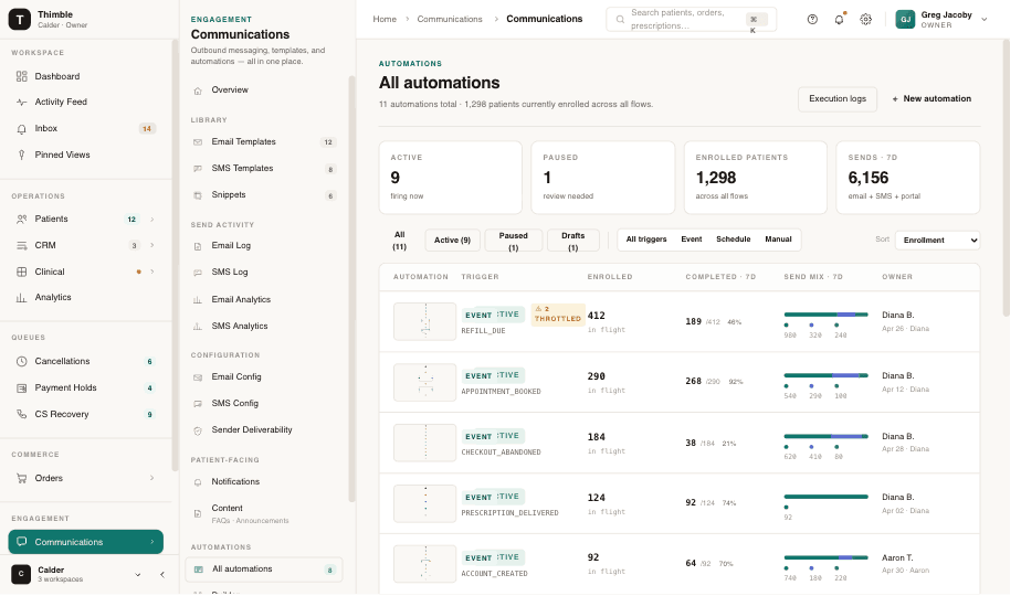Auto-Provisioning - communications and automation engine