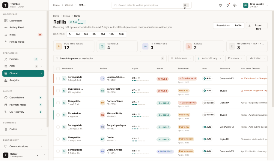 Subscription Lifecycle - refill queue and subscription management